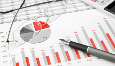 Realni godišnji rast BDP-a u drugom kvartalu 3,8%