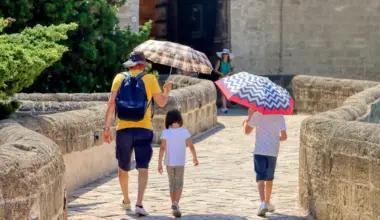 Danas sunčano sa temperaturom do 37 stepeni