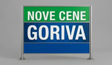 Nove cene goriva: Ponovo poskupeli dizel i benzin