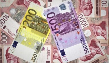 Kurs danas 117,3431 dinara za evro