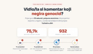 Hajka zastrašivanja u BiH koju je podstakla smrt Ratka Mladića nema nikakvu pravnu vrednost