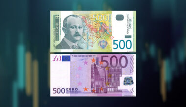 Srednji kurs dinara za evro 117,3710 dinara