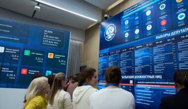 Ovo su preliminarni rezultati izbora za Državnu dumu
