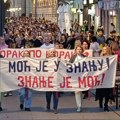 Gde se u Novom Sadu može potpisati Studentski plan?