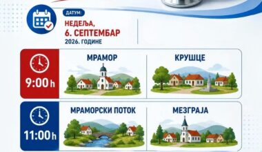 LEKARI IDU DO PACIJENTA, PREVENCIJA STIŽE U SVAKO SELO!