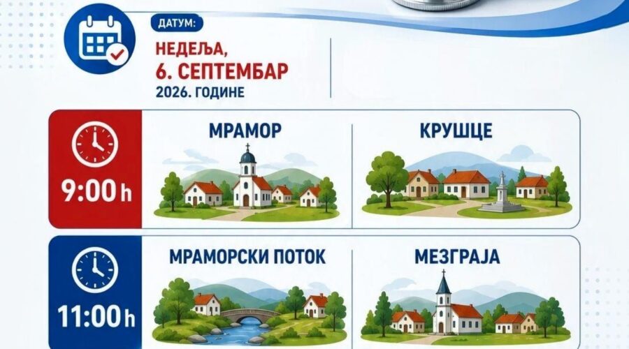 LEKARI IDU DO PACIJENTA, PREVENCIJA STIŽE U SVAKO SELO!