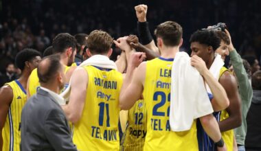 Makabi ostao bez važnog igrača, evo koliko će morati da čeka njegov oporavak
