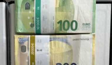 Minimalac do 1.400 evra, prosečna penzija 600: Crna Gora sprema veliki rast, objavljen novi plan