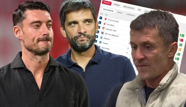 Ovako izgleda tabela Superlige Srbije posle 9 kola: Partizan na dnu, Zvezda i Vojvodina se odlepili svima