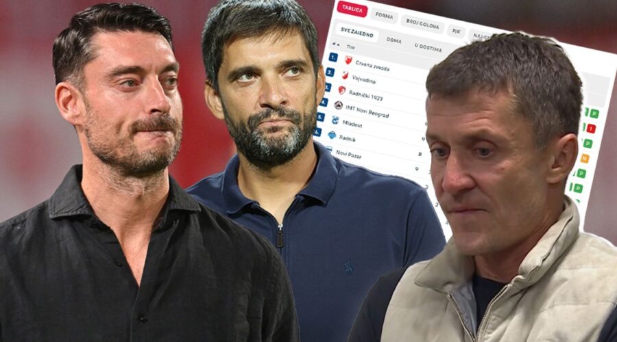 Ovako izgleda tabela Superlige Srbije posle 9 kola: Partizan na dnu, Zvezda i Vojvodina se odlepili svima