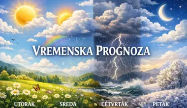 VREMENSKA PROGNOZA: od ponedeljka toplo, zahlađenje stiže za vikend, jutarnje temperature od 11 dnevne do 34 stepeni! Vremenska prognoza 7.9.2026. – 13.9.2026.