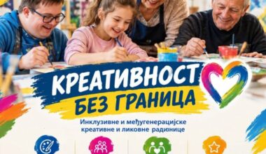 Radionice “Kreativnost bez granice” u Novom Sadu