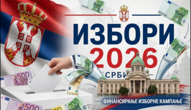 Skupa kampanja o trošku građana uz kršenje pravila i korišćenje zakonskih rupa