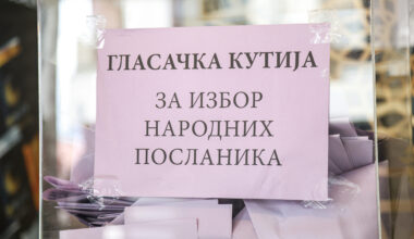 Studentska lista u Kragujevcu osvojila 57,9 odsto glasova, SNS 35,48