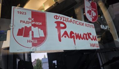 Potres u niškom Radničkom: Kompletan Upravni odbor podneo ostavku nakon poraza od Partizana