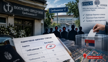 Na adresi pogrebnog preduzeća 47 fantomskih glasača
