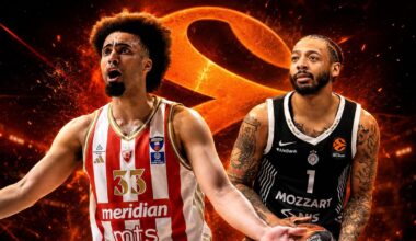 Večiti derbi opet na evropskoj sceni: Partizan i Zvezda u borbi za prestiž, Meridianbet nagrađuje svaku trojku